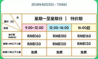 玩水季到啦 沪四大热门 水世界 开放资讯公布