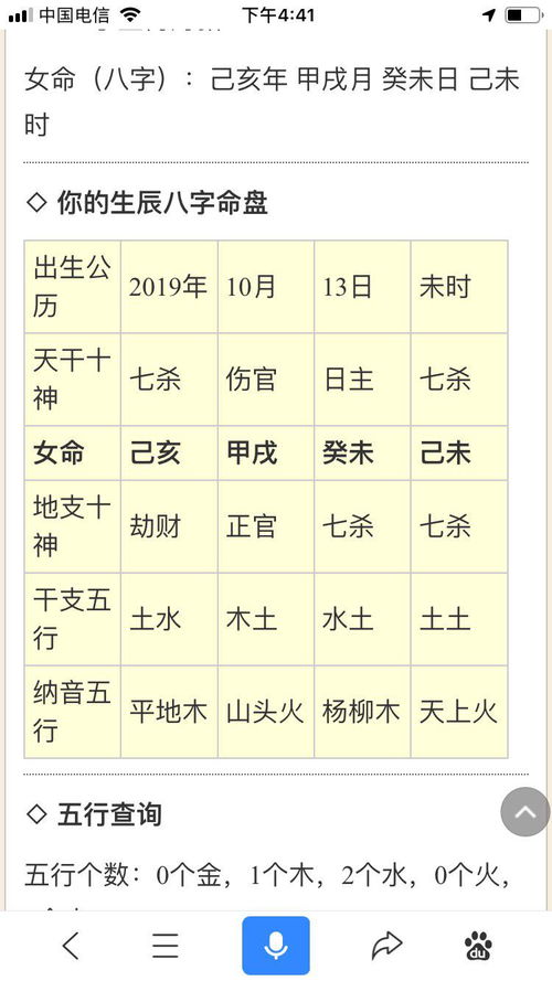 2019年生肖猪 阴历九月十五日 阳历10月13日下午1点36分出生女孩是什么命格 