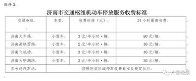 北京市停车场收费标准和细则(北京顺城家园停车场收费标准)