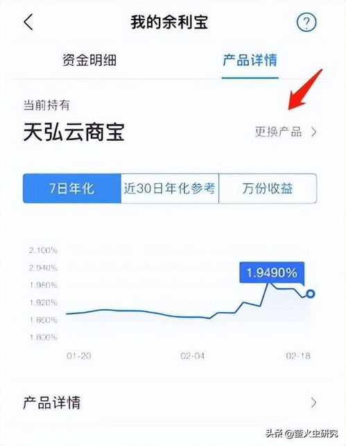 货币怎么转入zb_余利宝转入货币基金列表