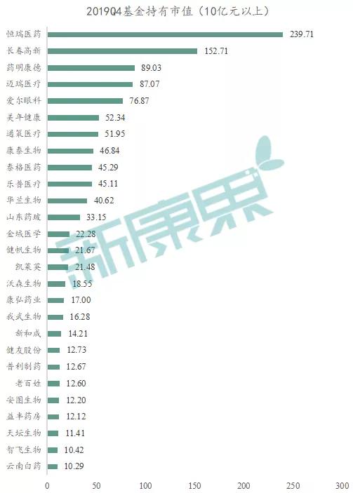 无限制流通股股东是什么？请问广大的散户是吗？