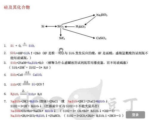 高中化学硅及其化合物的知识点