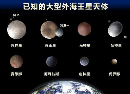 矮行星冥王星的地位再受挑战,其可能不是柯伊伯带最大天体 