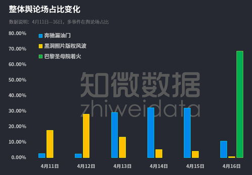 2024年今期澳门跑狗图：文化影响力与城市形象的深度解析”