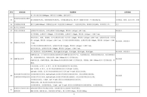 定稿查重次数指南：多少次才有效？