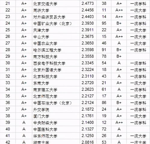 北京起名公司榜单(北京最权威的起名公司有哪些)