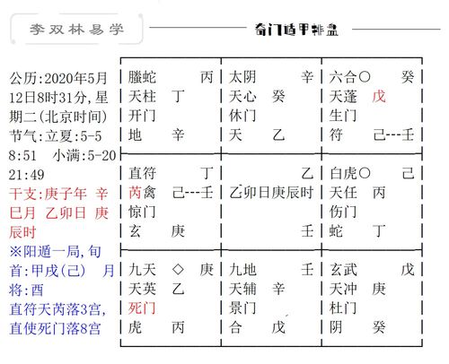 要想成为幸运的人,先要努力改变自己 李双林 分析 