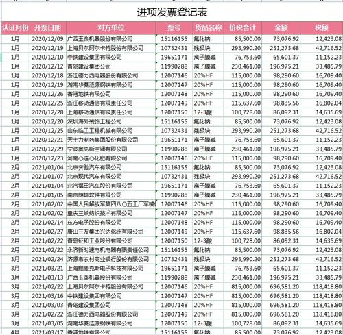 加工包装大米增值税如何计算