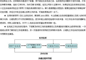 如何提高沟通绩效