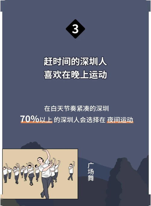 深圳人有意思报告 单身率62.4 ,但六成人每周一次X生活