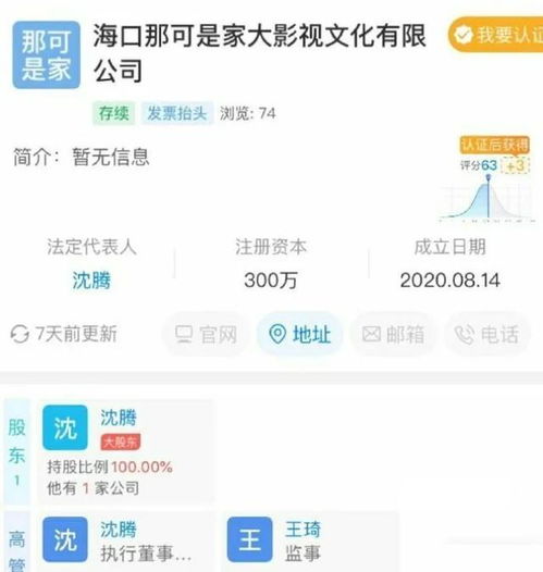 沈腾公司名字太喜感了 这些自带逗比属性的小区也不差