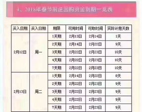 我有资金3万元,全部买进一只股票,那么卖出后我要交的手续费和印花税大概多少钱