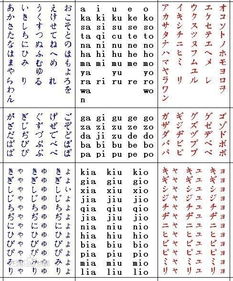 日语姓氏里,有没有假名的罗马音首个是R或者Z开头的姓氏 
