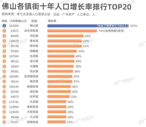 弱弱的问一句理财师在什么地方能找到？