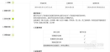 人保汽车保险怎么查询 (人保车险保险方案查询网)