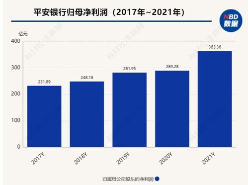 宣告现金股利与股票股利的区别是什么 宣告和发放现金股利会影响所有者权益吗