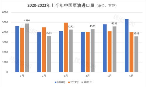 大的原油期货平台有哪些品种可以买？