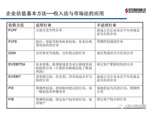 医学课题查重方法详解