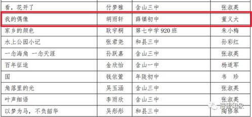 获奖名单公布 博望区这些孩子上榜