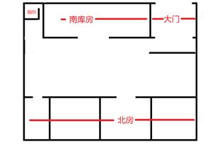 请看家宅风水看看 我应该怎么盖南库房 