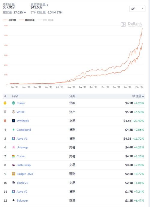 比特币横盘已久，高波动性即将到来？八月山寨季行情即将启动？