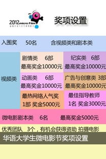 青年励志搞笑小品剧本  大学生励志微电影剧本？