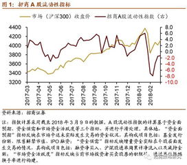 哪些基金是大盘股基金？