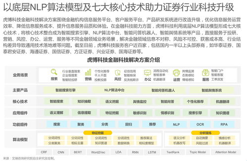 开题报告查重率过高怎么办？这些方法帮您解决