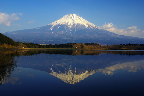 关于日本富士山的日语作文