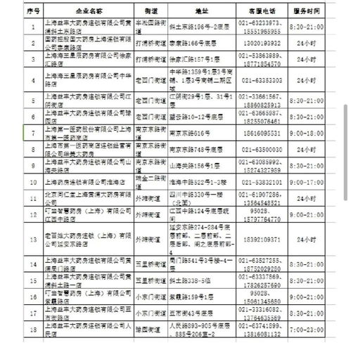 云霄香烟厂官方咨询渠道一览及联系方式大全 - 4 - www.680860.com微商资讯网