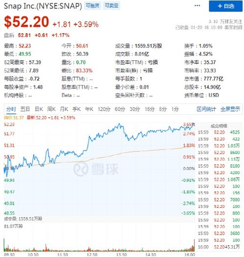 瑞穗上调携程目标价至55美元