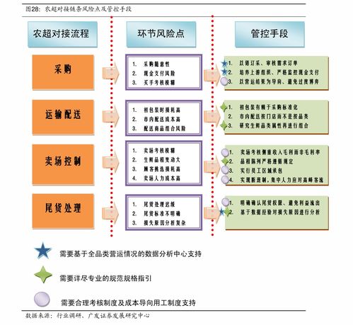 快评专报!黄鹤楼香烟大全及价格 价格表“烟讯第4830章” - 3 - 680860香烟网