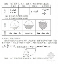 扇形周长和面积公式 搜狗图片搜索