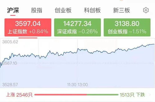 首钢资源(00639)宣布无条件购回股份要约成功