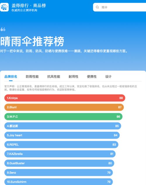 河南学术论文发表查重规则