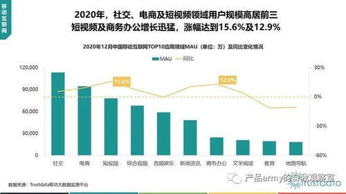 剪映常用工具剖析