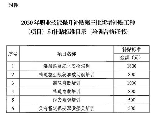 如何提高国基申请查重的搜索引擎排名