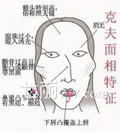 最克夫女人的面相特征 男人娶妻要注意 