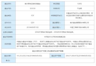 南方原油基金跟踪什么美油还是布油?