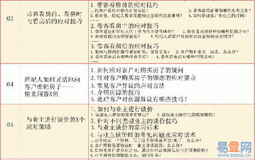 2018年房地产经纪人资格证考试,房地产经纪人资格证书有用吗