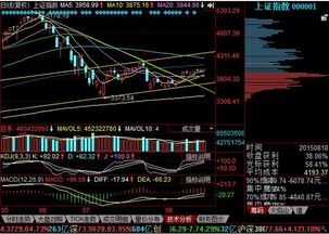 本周五权重股暴涨而中小盘股暴跌是为了掩护中小盘股的主力出货吗？