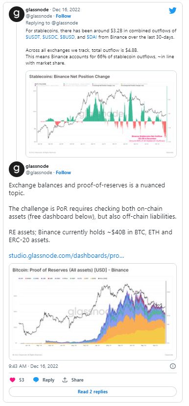 韩国比特币交易所怎么样？BTC币交易所交易量排名