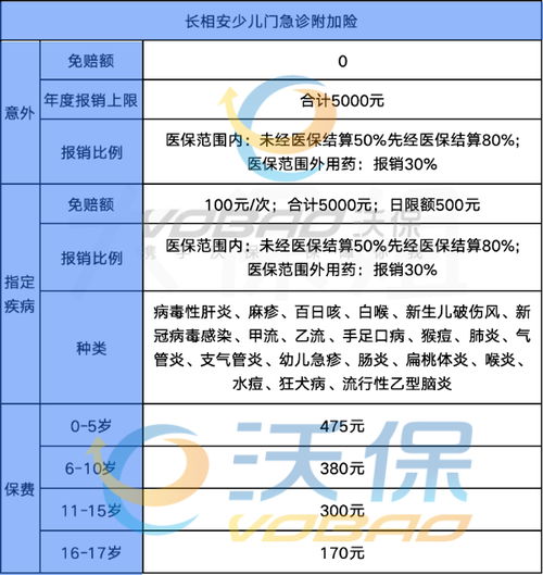 医疗保险能跨省吗,平安医疗保险异地报销方便吗(平安百万医疗保险异地报销)