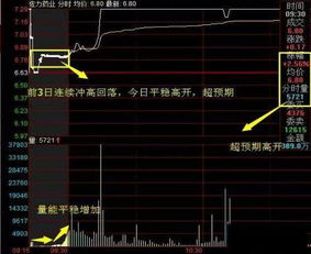 交易期间需要时时刻刻盯盘吗(交易期间需要时时刻刻盯盘吗是真的吗)