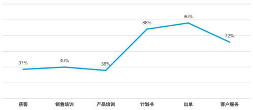 如何查询保险代理人身份(惠融保险怎么查询被保险人)