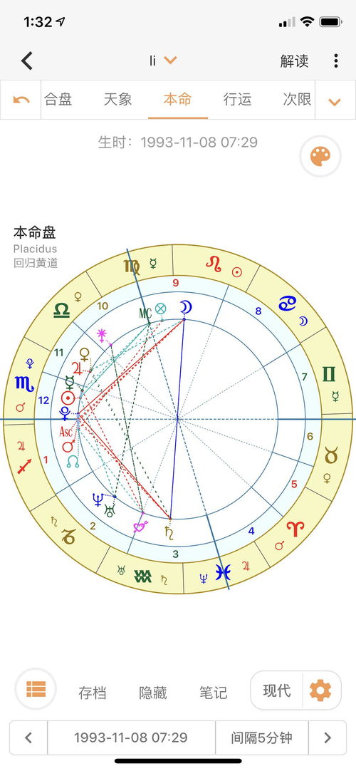 t三角金星,月亮金星冥王星的T三角会对人有什么影响