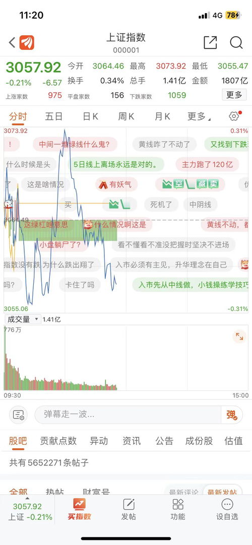 为什么我的东方财富A股帐号买不了B股