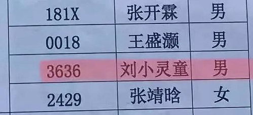 名字跟随人的一生,取名时要避开这3个误区,不然孩子将来很为难