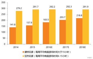 AMD 业绩达标,却遭惩罚,刚起飞的时候,也是阻力最大的时候 