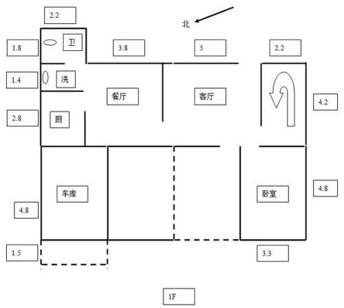 房屋风水 自建房设计图 